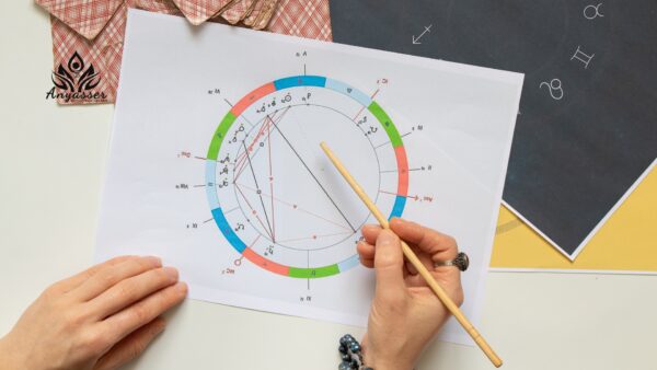 Taller: Despierta Tu Potencial